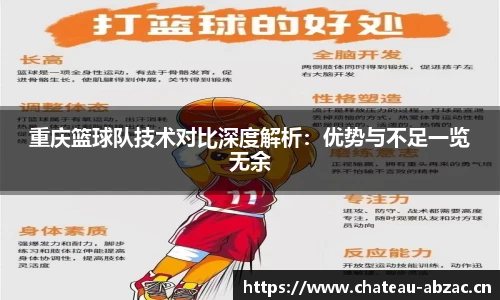 熊猫体育重庆篮球队技术对比深度解析：优势与不足一览无余